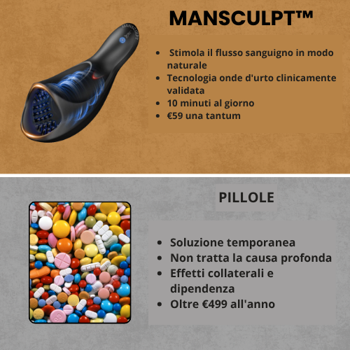 MANSCULPT™ Wave Therapy Pro